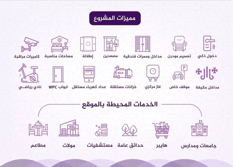 شقة للبيع في شارع احمد بن عيسى الرومي, حي الفيحاء, مدينة جدة, منطقة مكة المكرمة 8