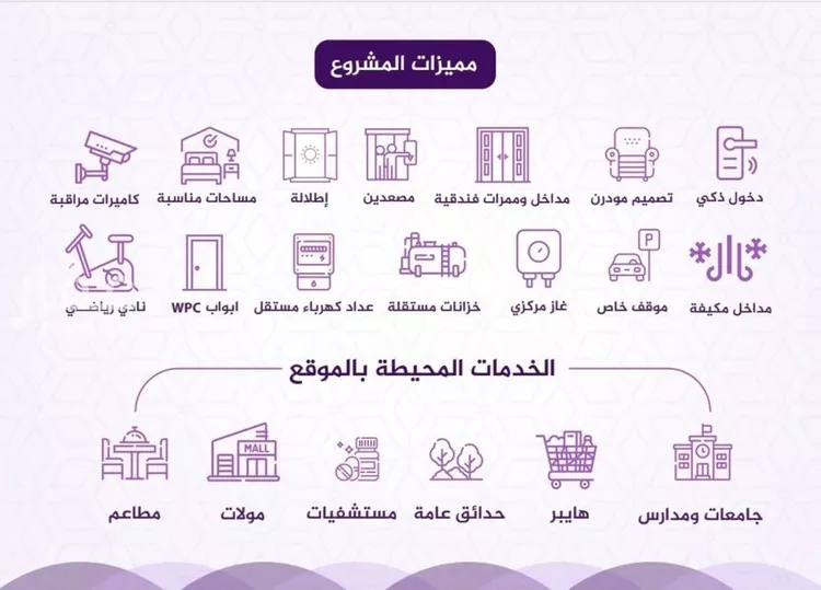 شقة للبيع في شارع احمد بن عيسى الرومي, حي الفيحاء, مدينة جدة, منطقة مكة المكرمة 6