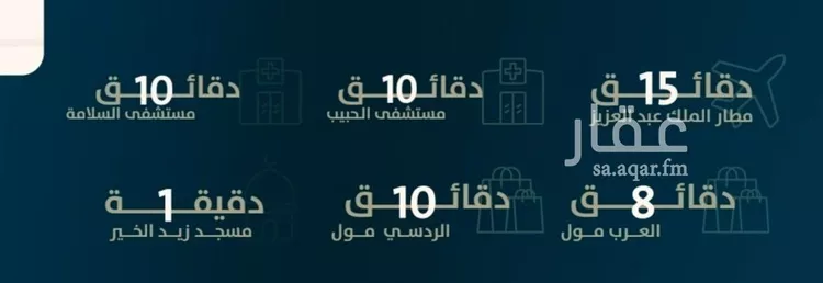 شقة للبيع في شارع ابو كبشه الانصاري, حي النعيم, مدينة جدة, منطقة مكة المكرمة 11