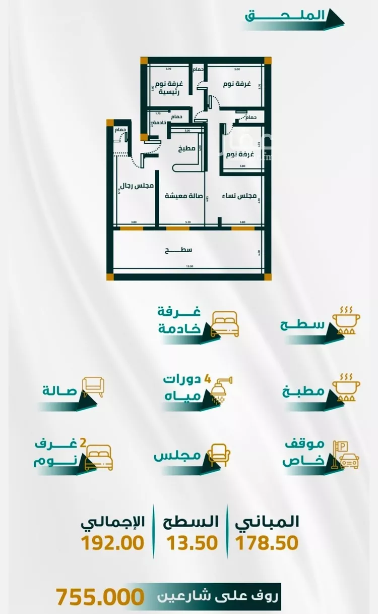 شقة للبيع في شارع ابو ذر الغفاري, حي الفيحاء, مدينة جدة, منطقة مكة المكرمة