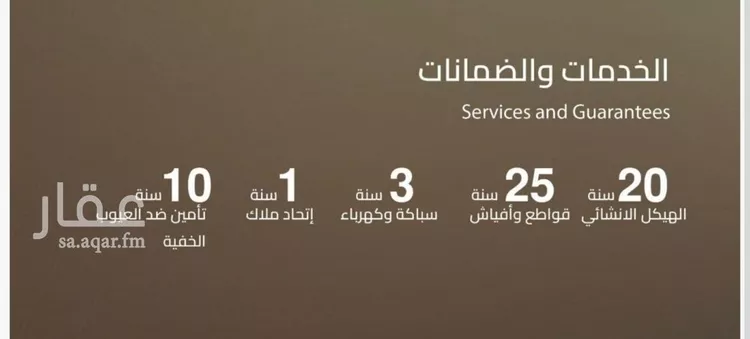 شقة للبيع في شارع أحمد بن علي قدسي, حي الياقوت, مدينة جدة, منطقة مكة المكرمة صورة 5