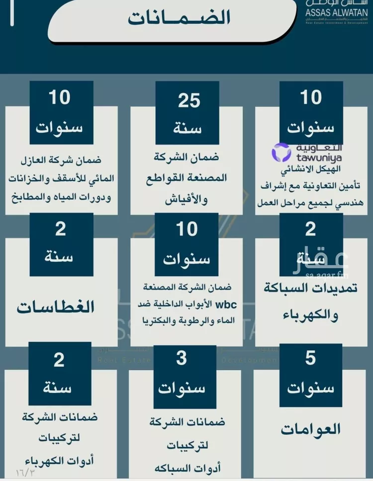 شقة للبيع في شارع أحمد بن زواوي المالكي, حي الأمير عبدالمجيد, مدينة جدة, منطقة مكة المكرمة صورة 4