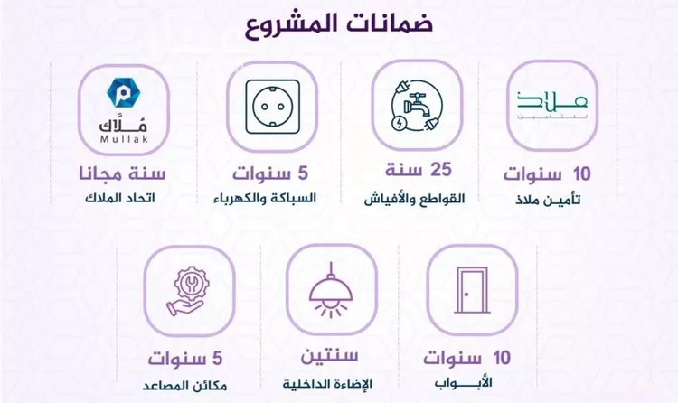 شقة للبيع في شارع محمد عبد المنعم محمد باز, حي الفيحاء, مدينة جدة, منطقة مكة المكرمة صورة 5