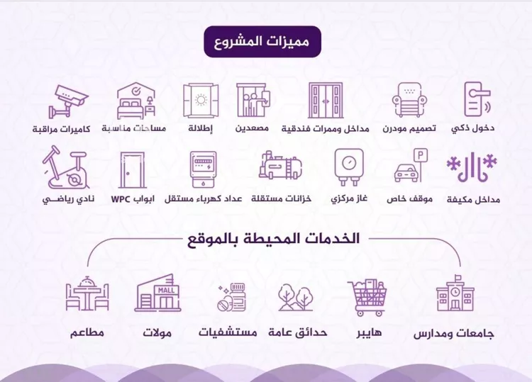 شقة للبيع في شارع احمد بن عيسى الرومي, حي الفيحاء, مدينة جدة, منطقة مكة المكرمة 8