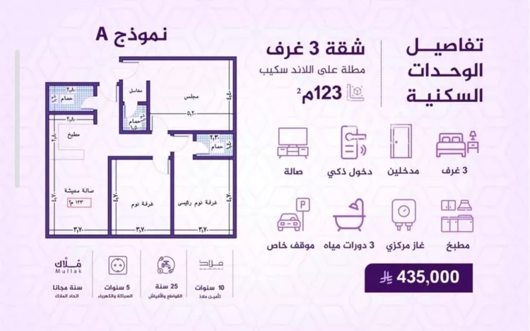 شقة للبيع في شارع احمد بن عيسى الرومي, حي الفيحاء, مدينة جدة, منطقة مكة المكرمة صورة 4