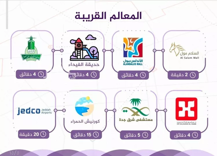 شقة للبيع في شارع احمد بن عيسى الرومي, حي الفيحاء, مدينة جدة, منطقة مكة المكرمة صورة 3