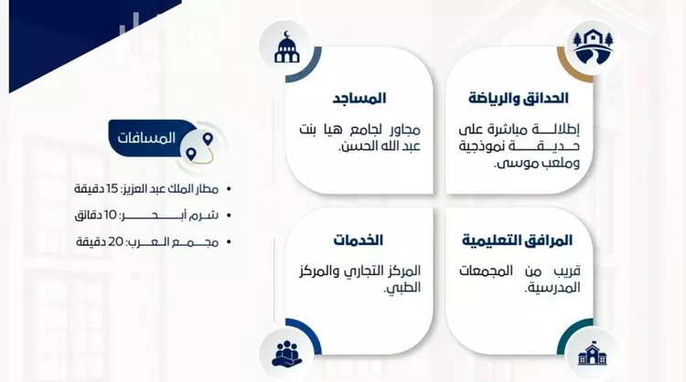 شقة للبيع في شارع جبل ساق, حي حكومي1, مدينة جدة, منطقة مكة المكرمة 7
