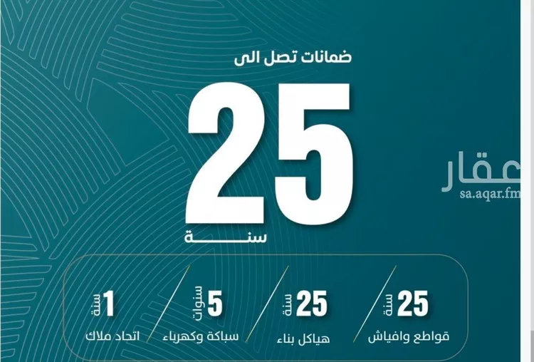 شقة للبيع في شارع ابي المحاسن النحوي, حي الورود, مدينة جدة, منطقة مكة المكرمة 6