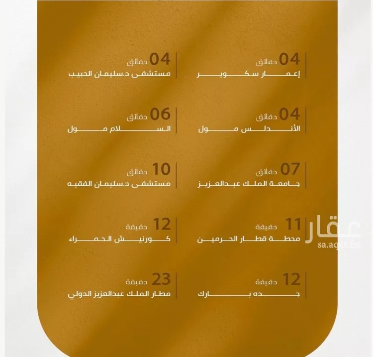 شقة للبيع في شارع عبدالله سليمان الفرعي, حي الورود, مدينة جدة, منطقة مكة المكرمة صورة 2