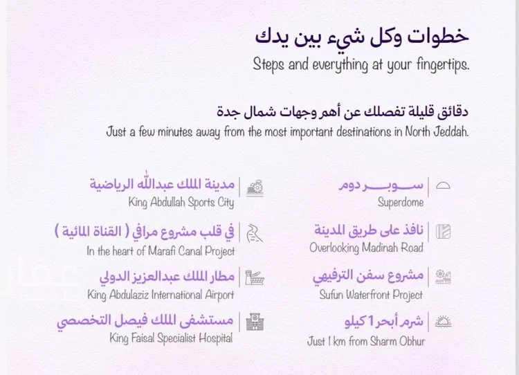 شقة للبيع في حي أبحر الجنوبية, مدينة جدة, منطقة مكة المكرمة صورة 2