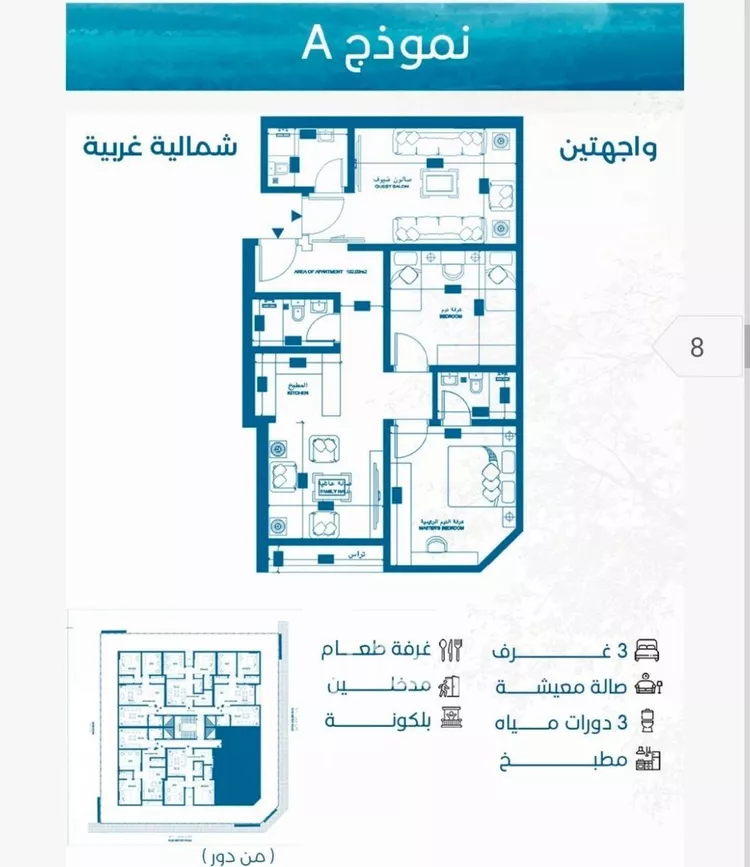 شقة للبيع في شارع الملك الصالح ايوب ابن الكامل, حي الرويس, مدينة جدة, منطقة مكة المكرمة صورة 5