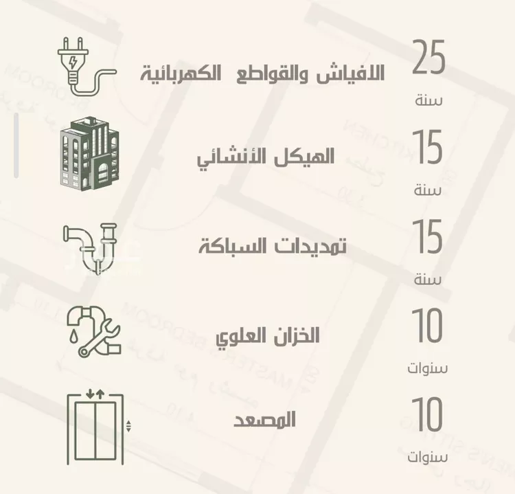 شقة للبيع في شارع ثلوث بني شهر, حي النزهة, مدينة جدة, منطقة مكة المكرمة صورة 2