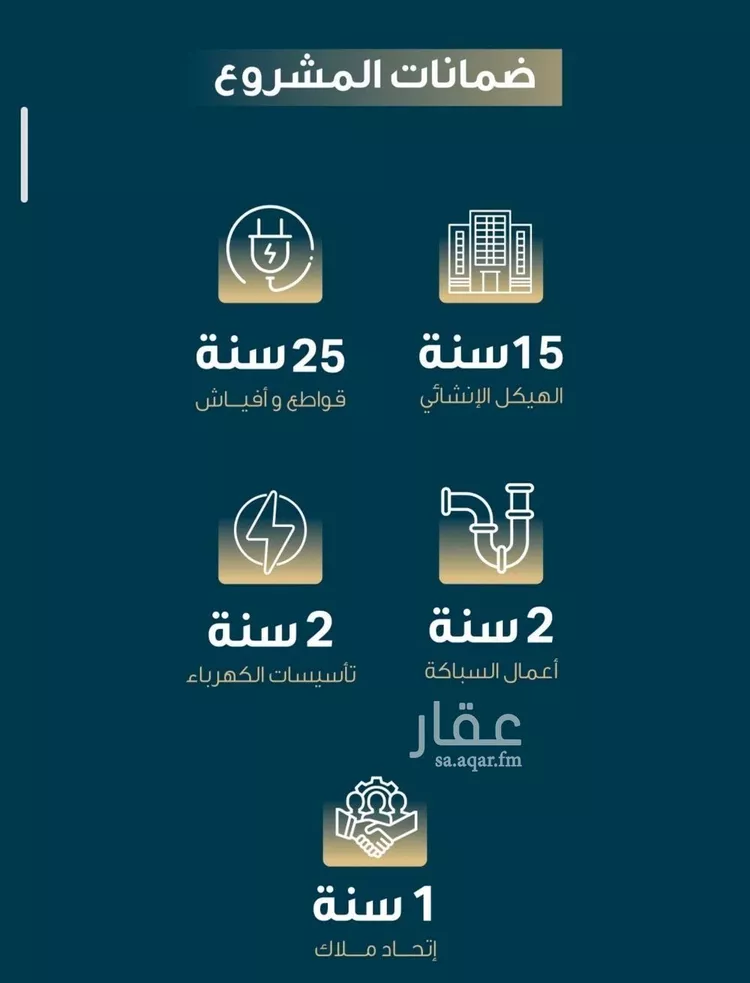 شقة للبيع في شارع عبدالجواد المنوفي, حي النسيم, مدينة جدة, منطقة مكة المكرمة صورة 3