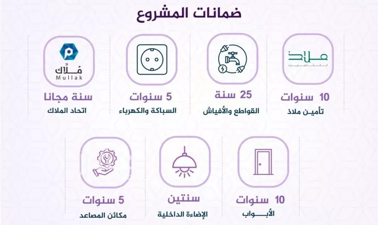 شقة للبيع في شارع احمد بن عيسى الرومي, حي الفيحاء, مدينة جدة, منطقة مكة المكرمة صورة 5