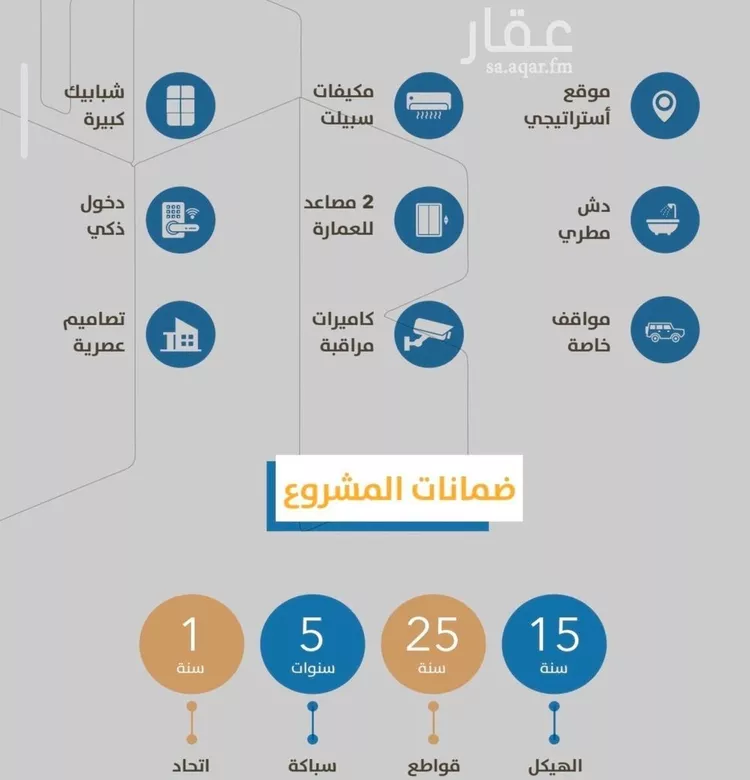 شقة للبيع في شارع إبن طولون, حي الصفاء, مدينة جدة, منطقة مكة المكرمة صورة 2