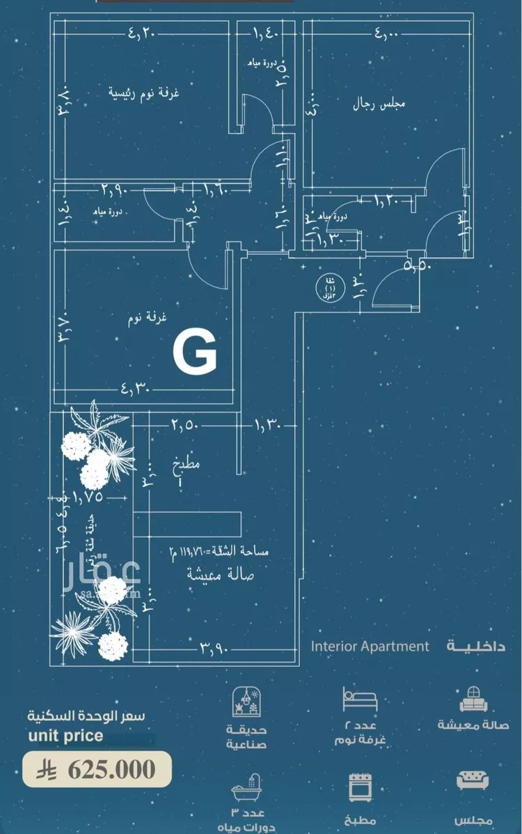 شقة للبيع في شارع المعموره, حي الحمراء, مدينة جدة, منطقة مكة المكرمة صورة 5
