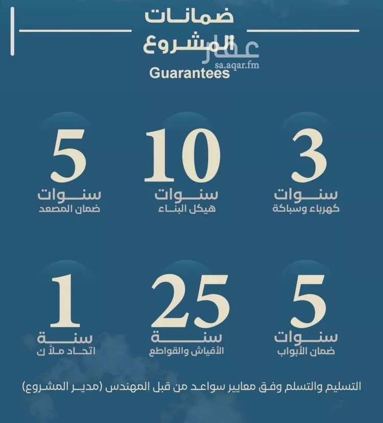 شقة للبيع في شارع وادي النيل, حي الحمراء, مدينة جدة, منطقة مكة المكرمة 10