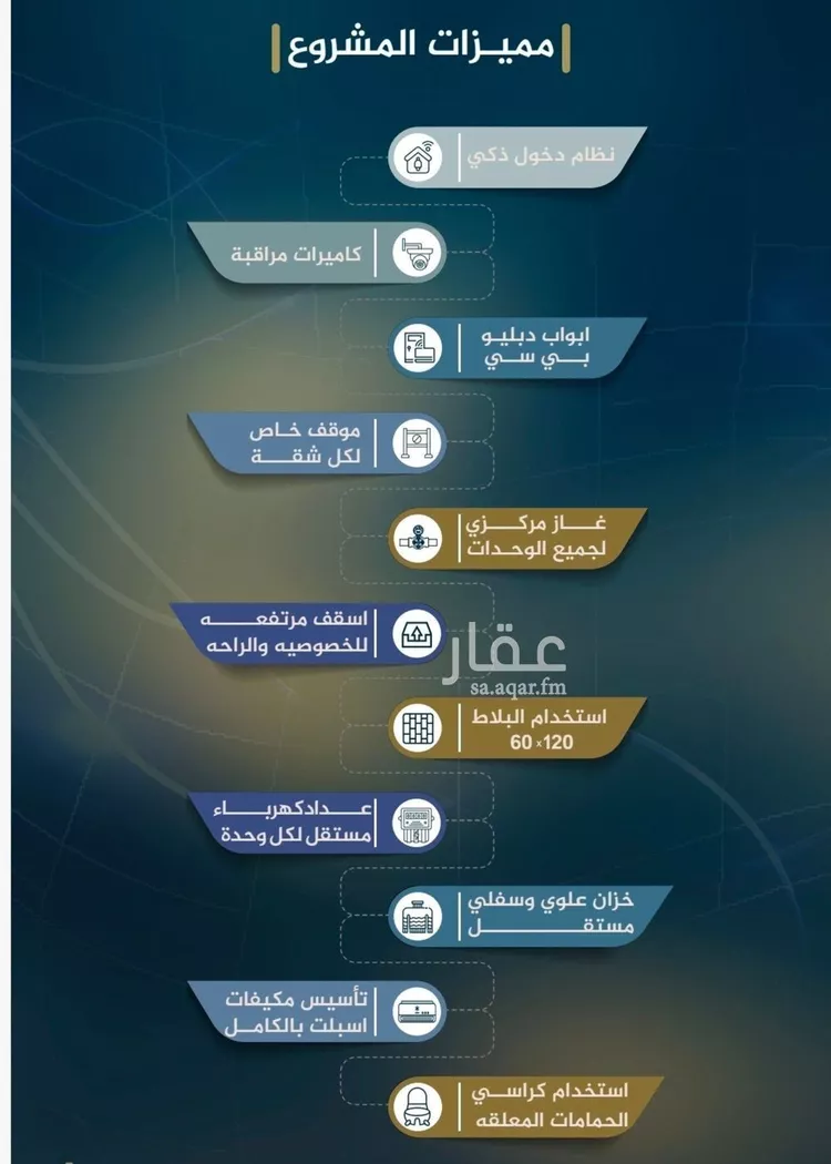 شقة للبيع في شارع عدي ابن بداء, حي النزهة, مدينة جدة, منطقة مكة المكرمة صورة 3