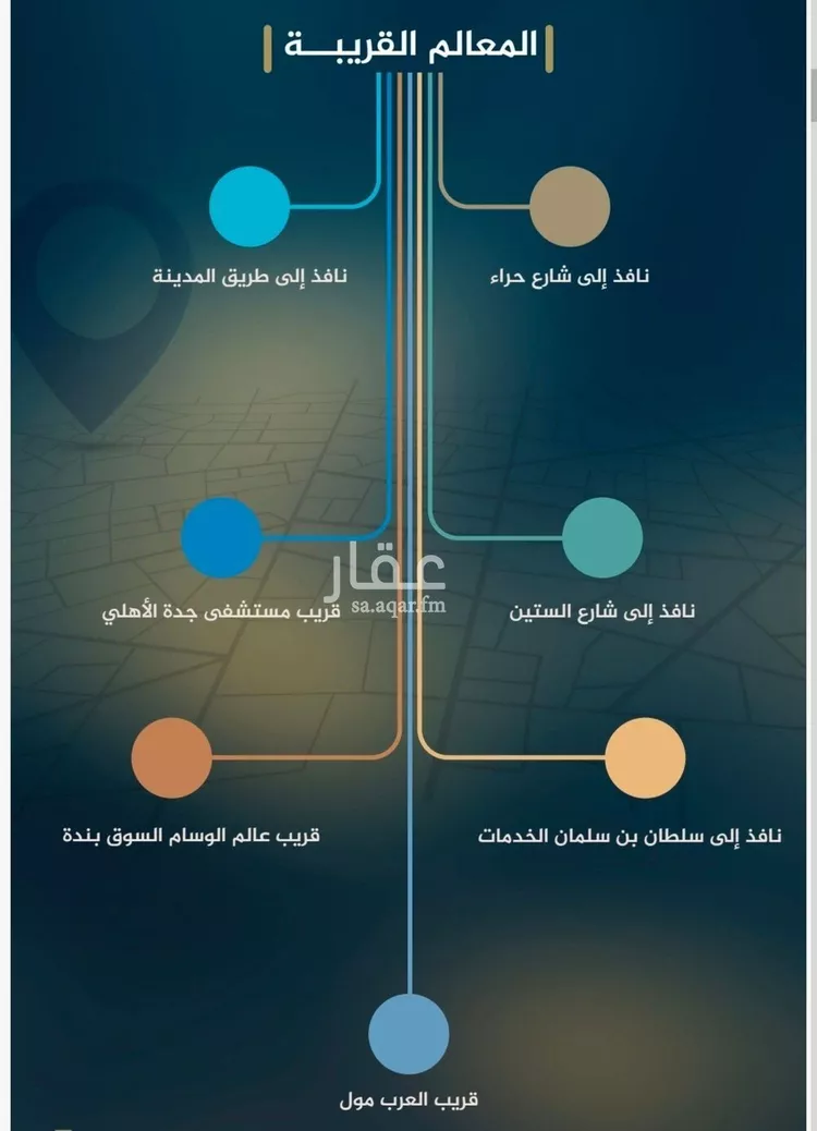 شقة للبيع في شارع عدي ابن بداء, حي النزهة, مدينة جدة, منطقة مكة المكرمة صورة 4
