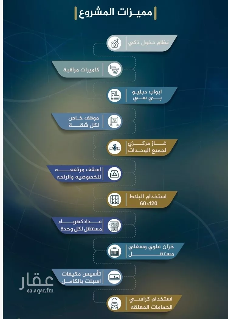شقة للبيع في حي النزهة, مدينة جدة, منطقة مكة المكرمة صورة 4