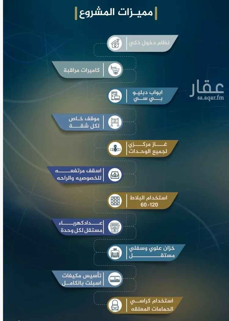 شقة للبيع في شارع عدي ابن بداء, حي النزهة, مدينة جدة, منطقة مكة المكرمة صورة 2