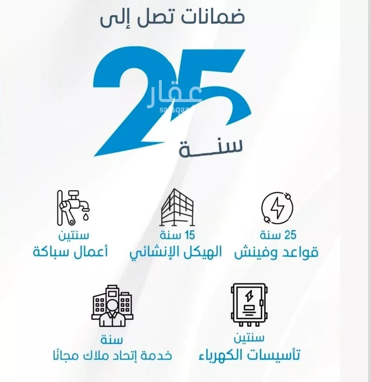 شقة للبيع في شارع الملك الصالح ايوب ابن الكامل, حي الرويس, مدينة جدة, منطقة مكة المكرمة صورة 4