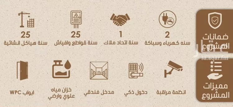 شقة للبيع في شارع علي بن عبد الرحمن السوسي, حي الريان, مدينة جدة, منطقة مكة المكرمة صورة 4