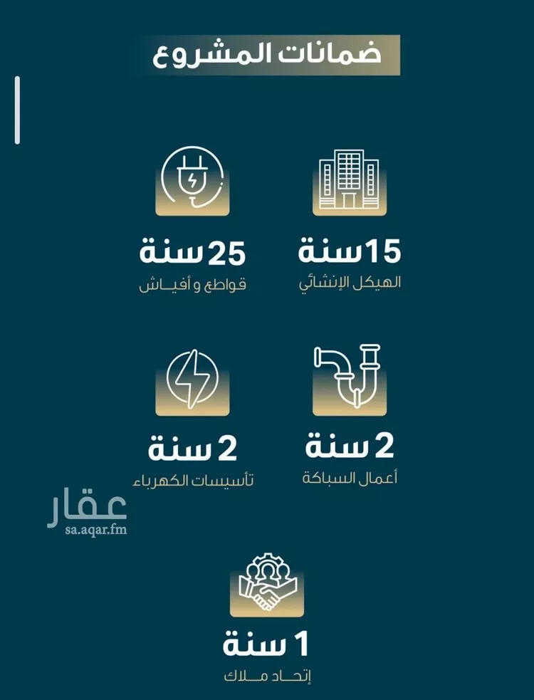 شقة للبيع في شارع حميد البوعزاوي, حي النسيم, مدينة جدة, منطقة مكة المكرمة صورة 3