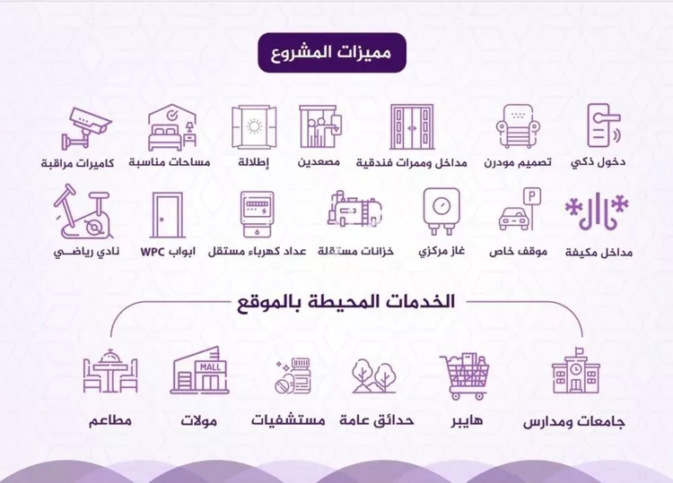 شقة للبيع في شارع محمد عبد المنعم محمد باز, حي الفيحاء, مدينة جدة, منطقة مكة المكرمة صورة 3