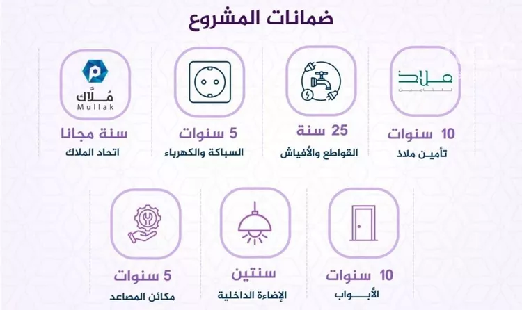 شقة للبيع في شارع احمد بن عيسى الرومي, حي الفيحاء, مدينة جدة, منطقة مكة المكرمة صورة 5