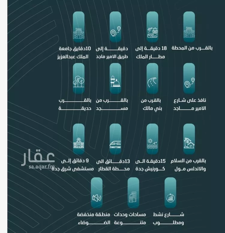 شقة للبيع في شارع ابي المحاسن النحوي, حي الورود, مدينة جدة, منطقة مكة المكرمة صورة 4