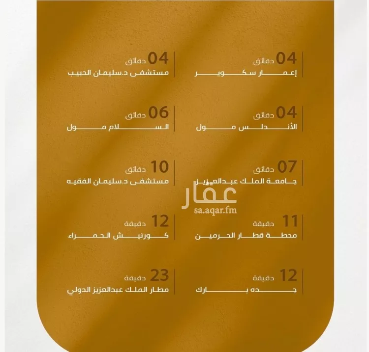 محل للبيع في شارع عبدالله سليمان الفرعي, حي الورود, مدينة جدة, منطقة مكة المكرمة صورة 3