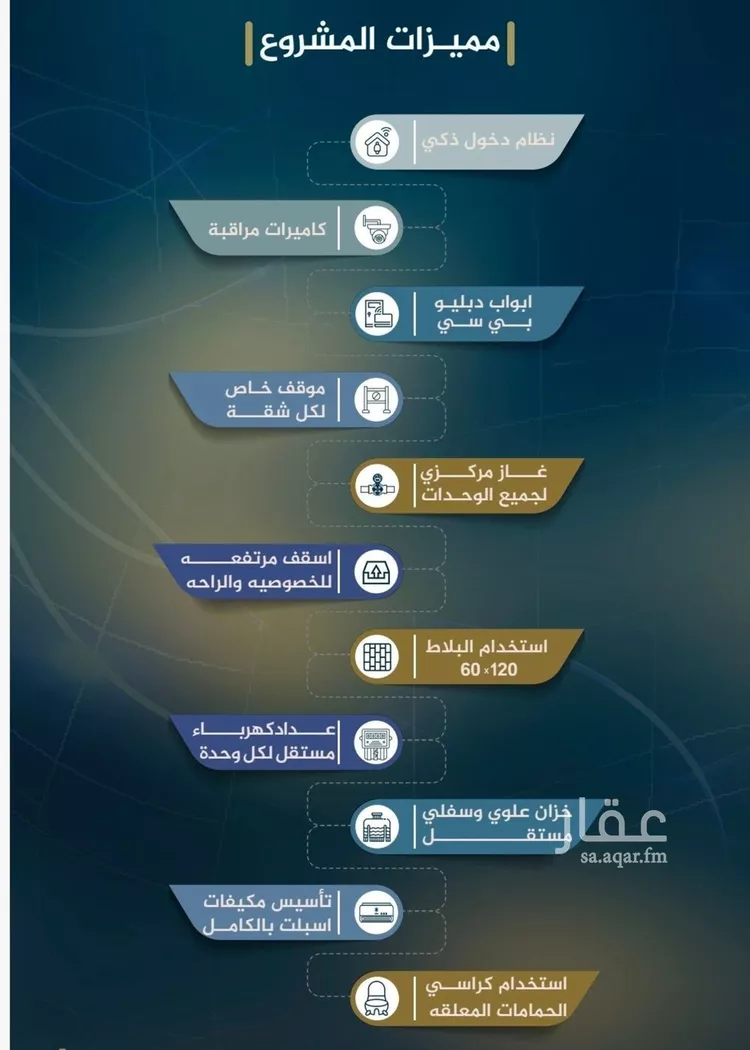 شقة للبيع في حي النزهة, مدينة جدة, منطقة مكة المكرمة صورة 2