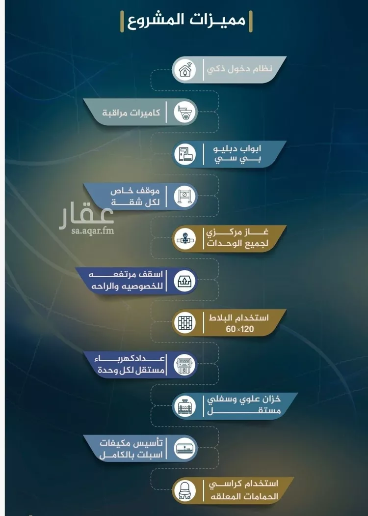 شقة للبيع في حي النزهة, مدينة جدة, منطقة مكة المكرمة 6