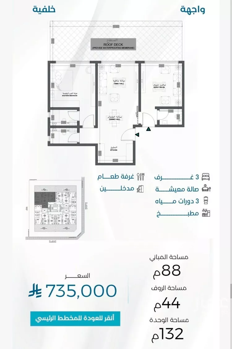 شقة للبيع في شارع الملك الصالح ايوب ابن الكامل, حي الرويس, مدينة جدة, منطقة مكة المكرمة صورة 3