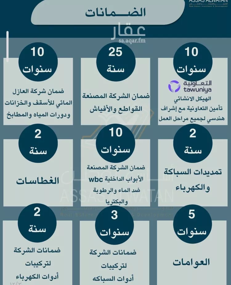 شقة للبيع في شارع ابن شعيب الفاسي, حي الريان, مدينة جدة, منطقة مكة المكرمة صورة 3