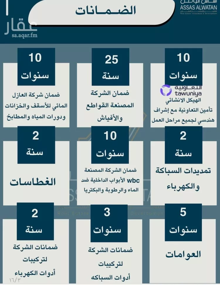 شقة للبيع في شارع أحمد بن زواوي المالكي, حي الأمير عبدالمجيد, مدينة جدة, منطقة مكة المكرمة صورة 3