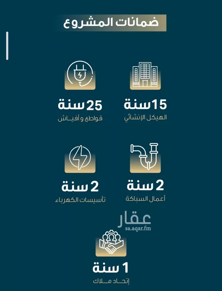 شقة للبيع في شارع اسماعيل الاسكداري, حي النسيم, مدينة جدة, منطقة مكة المكرمة صورة 5