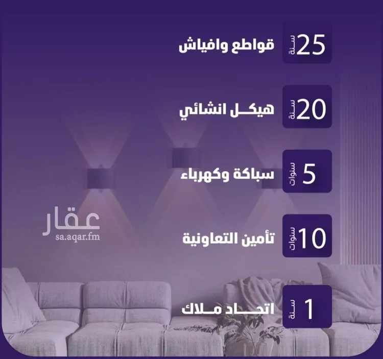 شقة للبيع في شارع اليافعي, حي الفيصلية, مدينة جدة, منطقة مكة المكرمة صورة 4