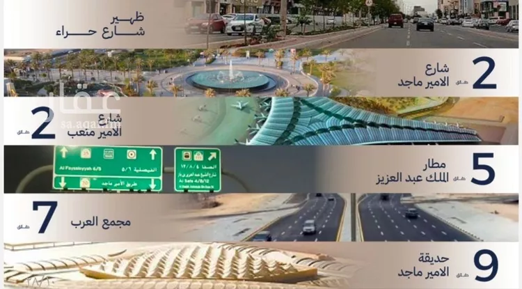 شقة للبيع في شارع إبن الجريح, حي المروة, مدينة جدة, منطقة مكة المكرمة صورة 3