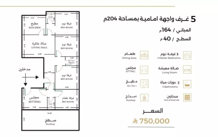 شقة للبيع في شارع ملا نيازي فرعي, حي الصفاء, مدينة جدة, منطقة مكة المكرمة صورة 5