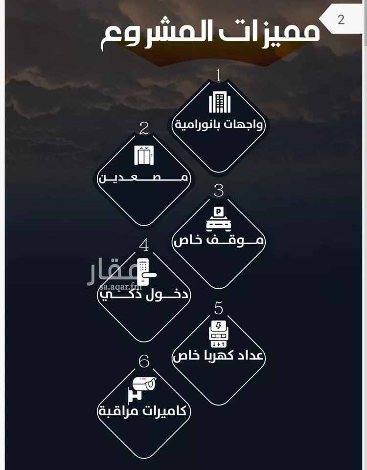 شقة للبيع في شارع أحمد بن إسماعيل الناشري, حي الريان, مدينة جدة, منطقة مكة المكرمة صورة 5