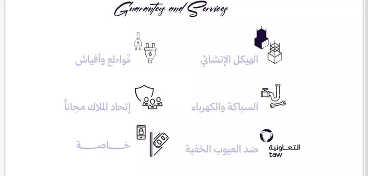 شقة للبيع في شارع عبدالله جاسر, حي الزهراء, مدينة جدة, منطقة مكة المكرمة صورة 5