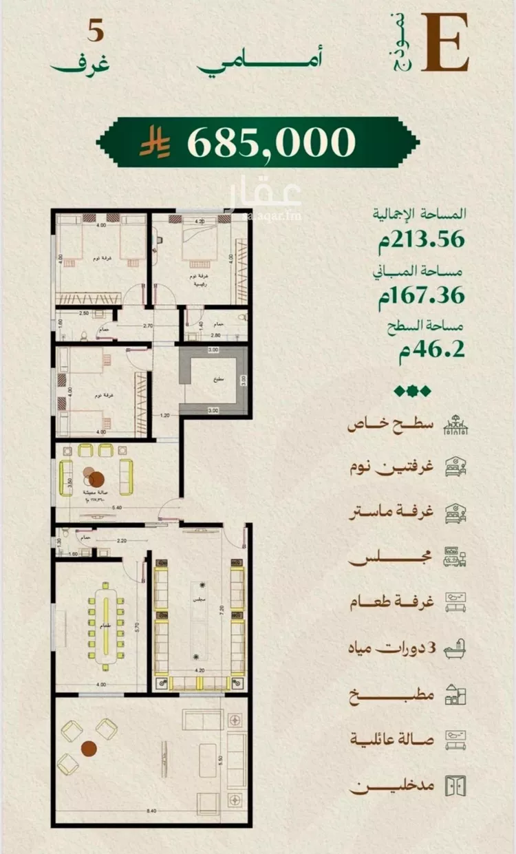 Apartment for Sale in Jeddah Mishrifah