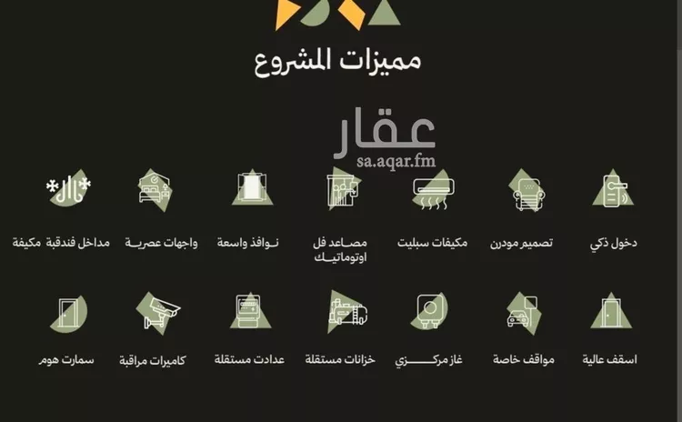 شقة للبيع في حي أبحر الجنوبية, مدينة جدة, منطقة مكة المكرمة 6