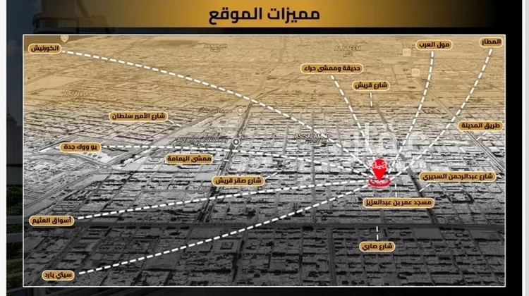 شقة للبيع في شارع منارة باب السلام, حي السلامة, مدينة جدة, منطقة مكة المكرمة صورة 5