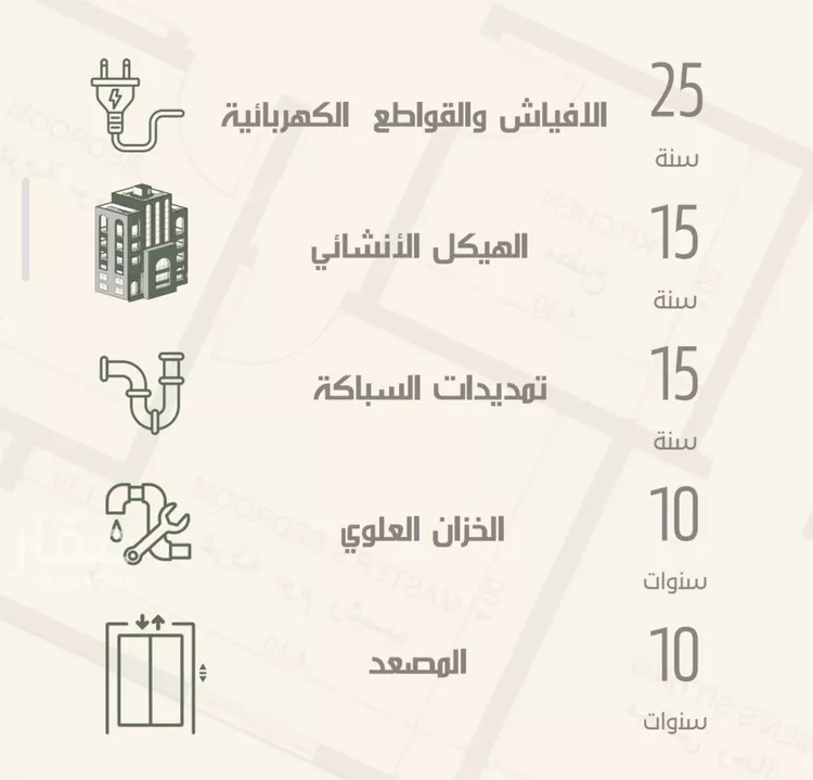 شقة للبيع في شارع ثلوث بني شهر, حي النزهة, مدينة جدة, منطقة مكة المكرمة صورة 3