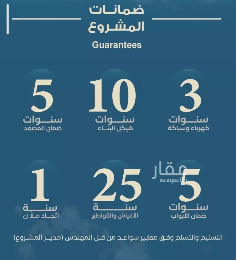 شقة للبيع في شارع وادي النيل, حي الحمراء, مدينة جدة, منطقة مكة المكرمة صورة 2