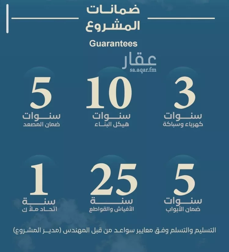 شقة للبيع في شارع المعموره, حي الحمراء, مدينة جدة, منطقة مكة المكرمة صورة 5