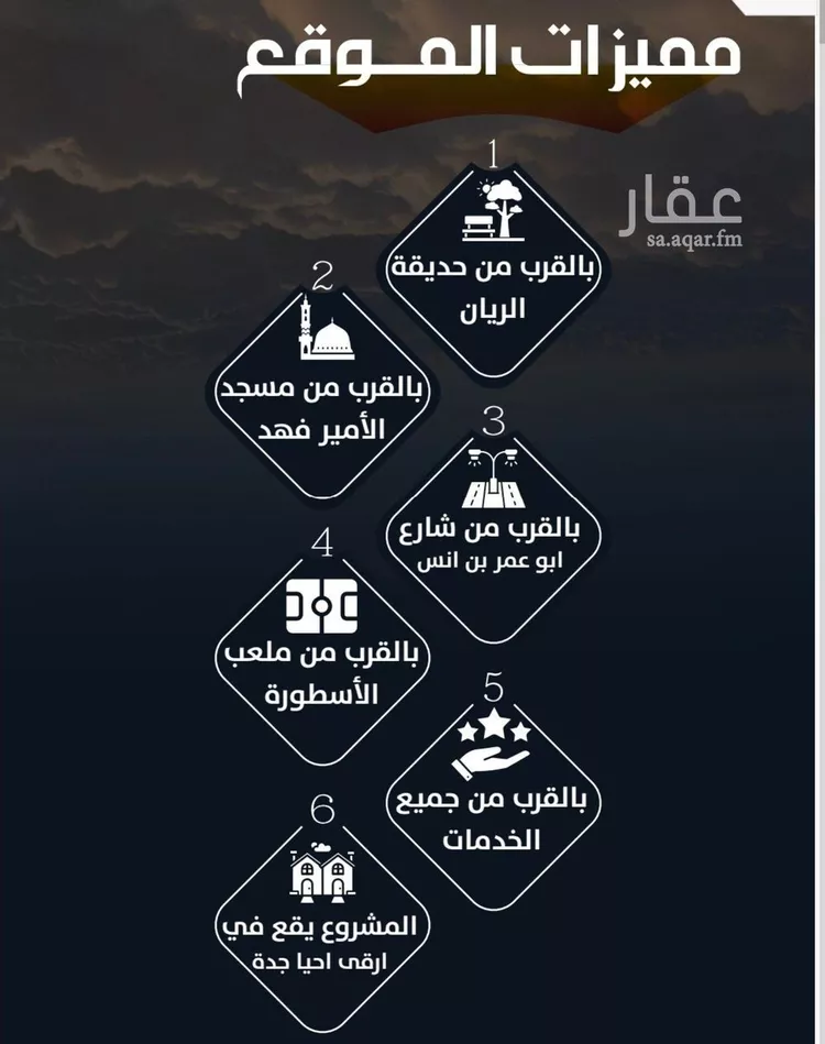 شقة للبيع في شارع وادي الباب, حي الريان, مدينة جدة, منطقة مكة المكرمة صورة 3